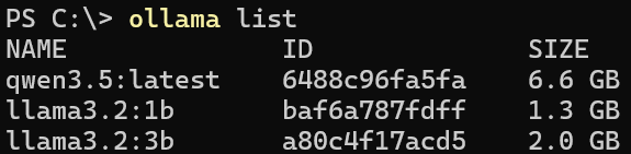 Salida de ollama list en la terminal