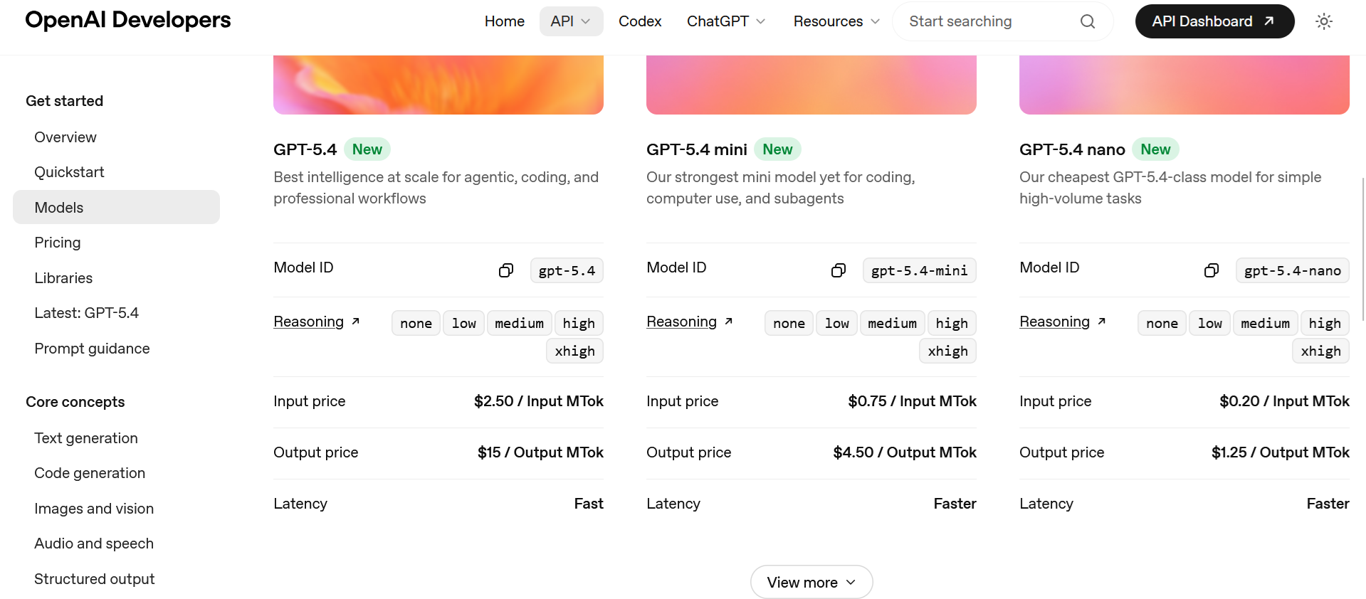 Catálogo de modelos en la documentación oficial de OpenAI