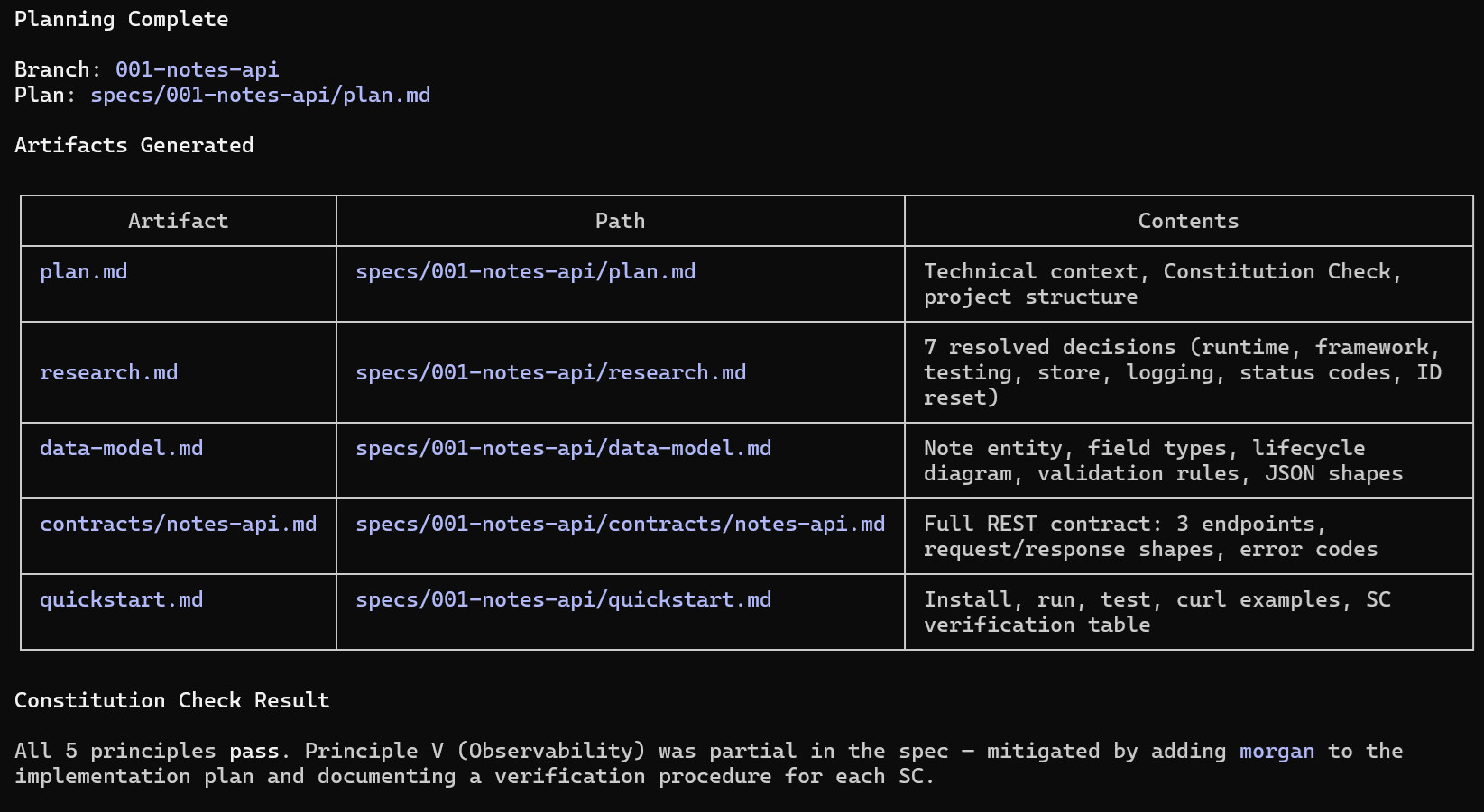 Ejecución del comando /speckit.plan (2)