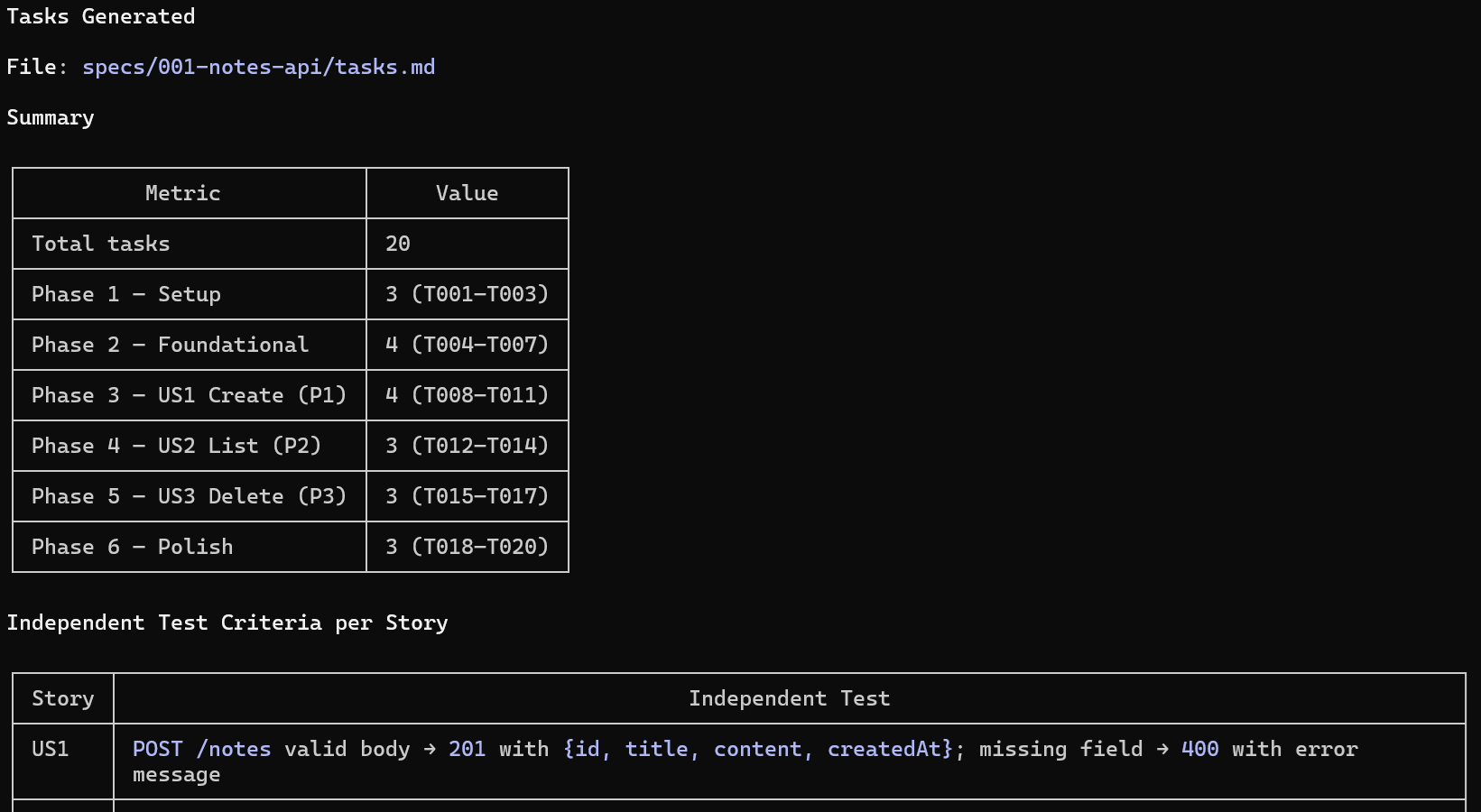 Ejecución del comando /speckit.tasks en el agente
