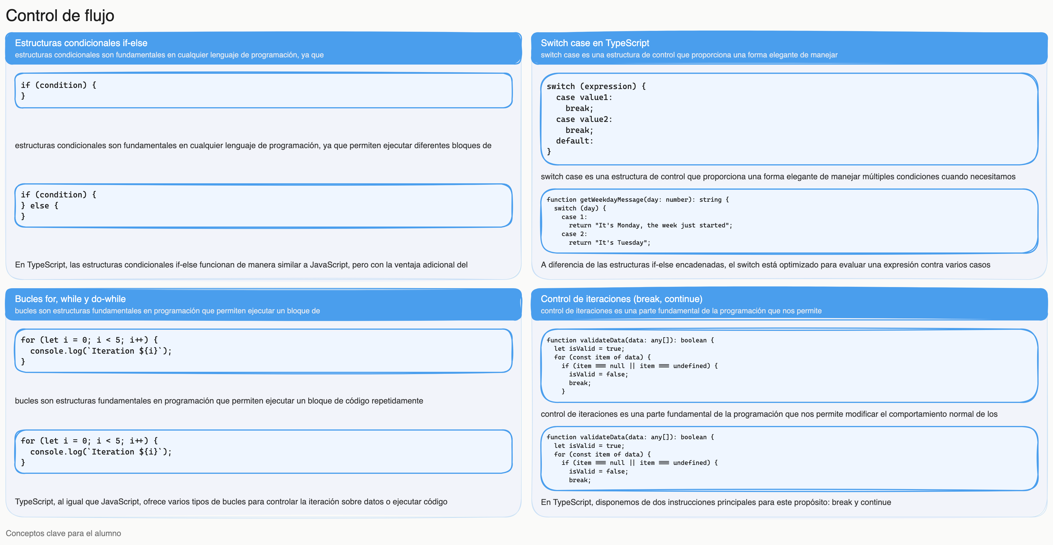 Diagrama: tutorial-typescript-control-de-flujo
