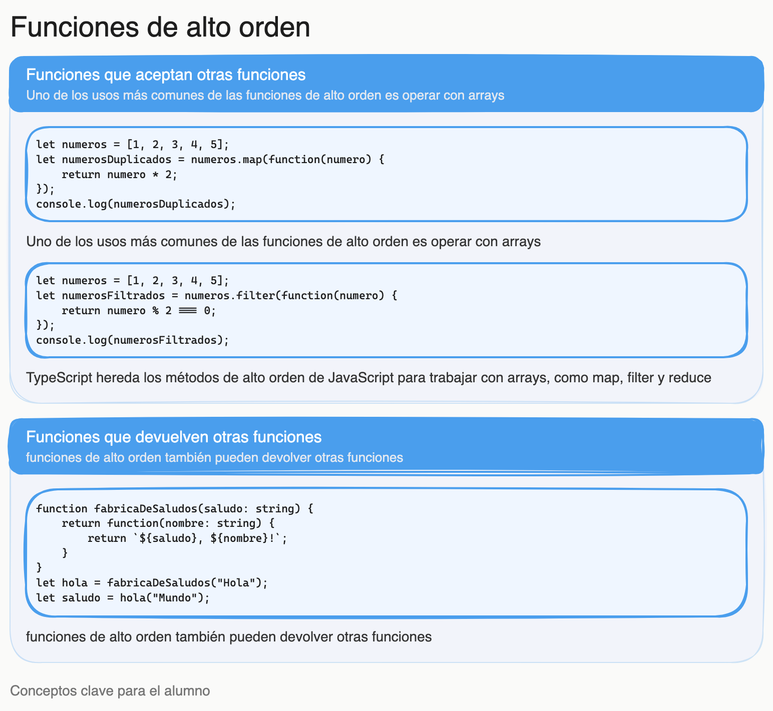 Diagrama: tutorial-typescript-funciones-alto-orden