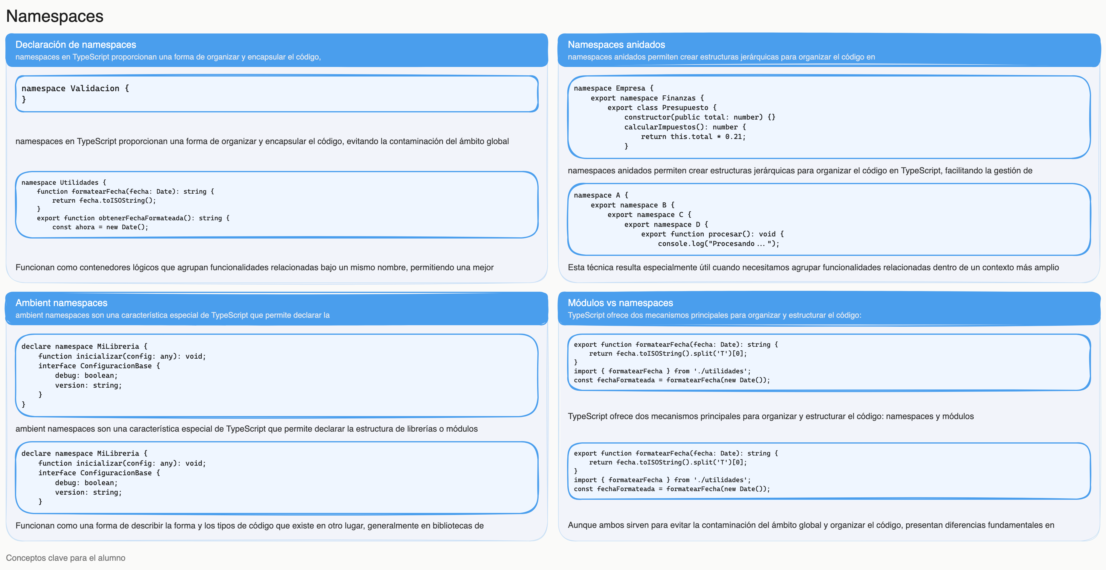 Diagrama: tutorial-typescript-namespaces