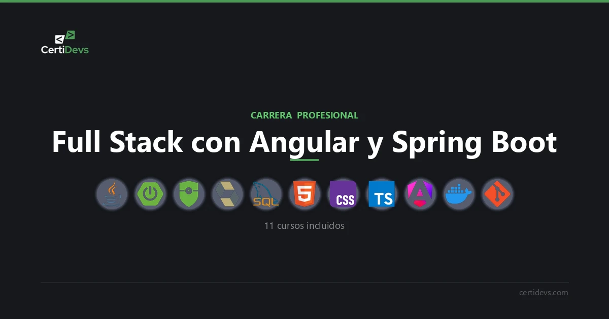 Full Stack con Angular y Spring Boot para empresas | Carrera ...